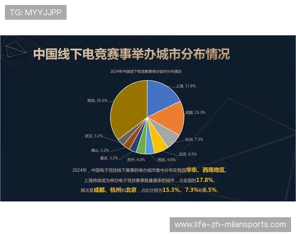电竞场地攻略：线上 vs 线下比赛差异，线上电竞平台合法吗